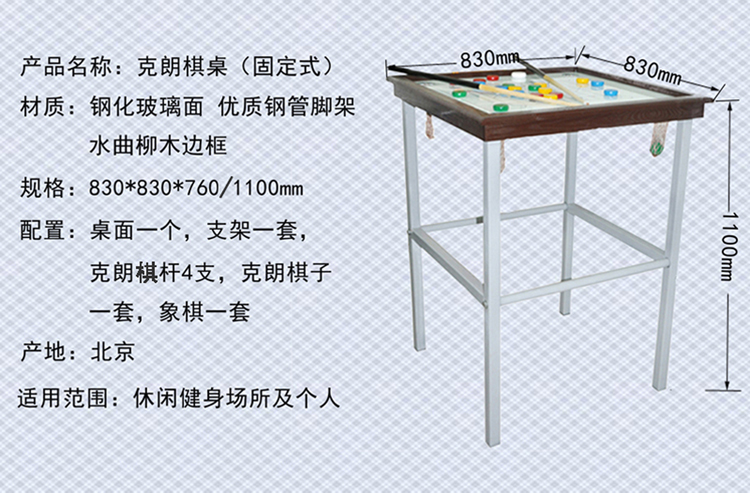 參數(shù)2