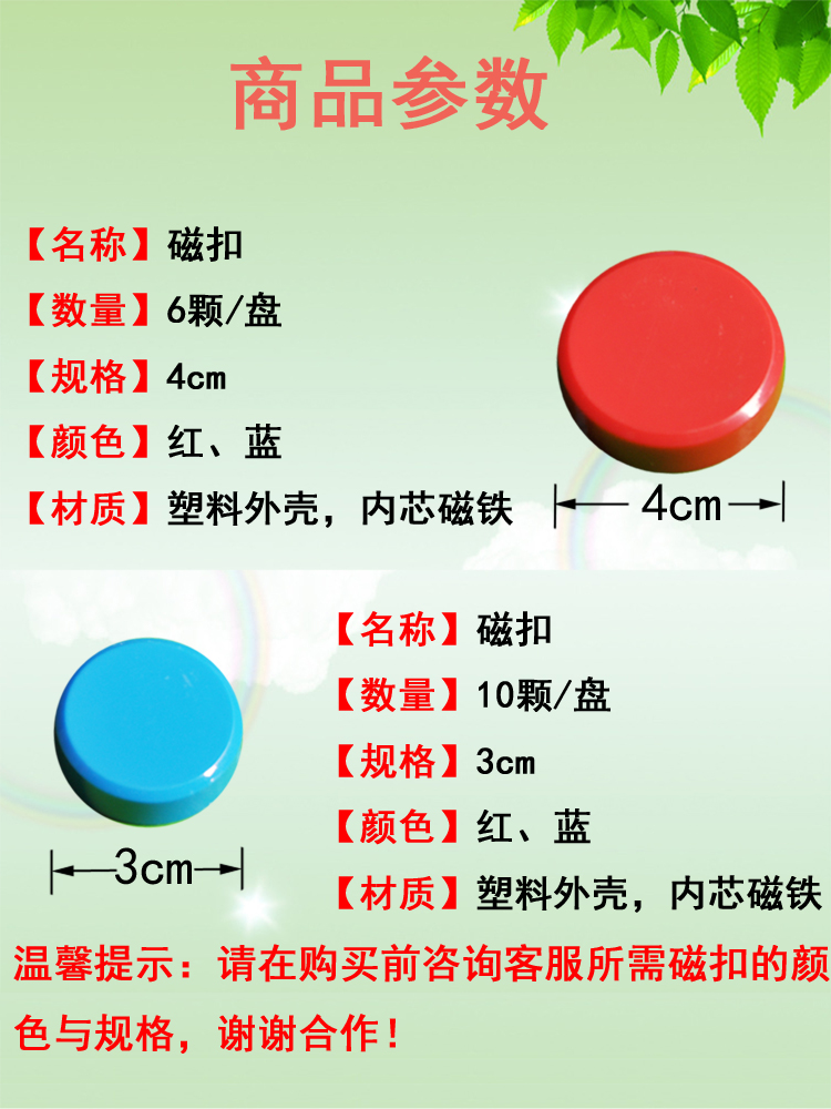 2參數(shù)