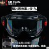 護目鏡防塵防沙防風鏡擋風騎行防打磨工業(yè)勞保防護眼鏡灰塵飛濺男