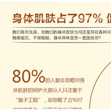 榮菲乳木果清爽細膩身體磨砂膏500mloem一件代發(fā)