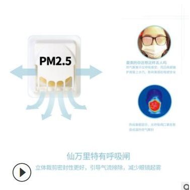 FFP1/2/3杯型日常防護(hù)口罩帶藍(lán)色閥門或不帶閥防塵防顆粒防霧霾