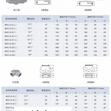 防爆穿線盒（元寶、三通、左右彎、直通）型號 價格 專業(yè)生產 廣東**