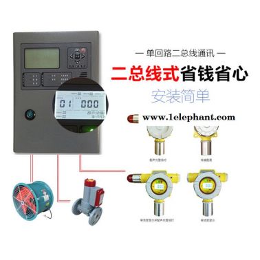 國產(chǎn) 六氟化硫氣體報警器 在線式SF6探測器 泄漏檢測儀