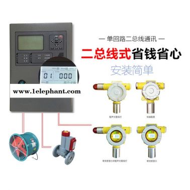 天齊320 在線式六氟化硫氣體探測器SF6檢測儀固定式六氟化硫泄漏報警器