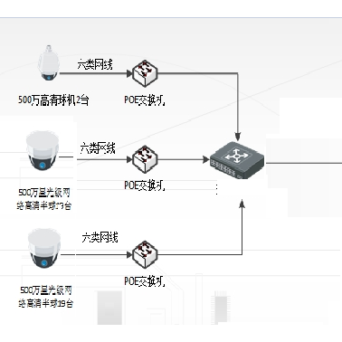 孝感安防公司-武漢誠(chéng)樂科技公司(圖)