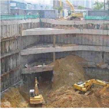 建筑基坑工程監(jiān)測(cè)電話-建筑基坑工程監(jiān)測(cè)-超音速邊坡觀測(cè)服務(wù)